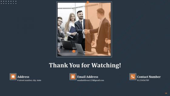 Rebranding Strategy Ppt PowerPoint Presentation Complete Deck With Slides