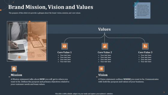 Rebranding Strategy Ppt PowerPoint Presentation Complete Deck With Slides