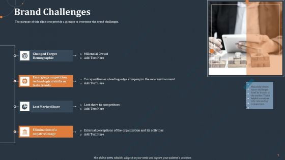 Rebranding Strategy Ppt PowerPoint Presentation Complete Deck With Slides