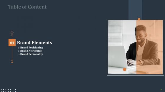 Rebranding Strategy Ppt PowerPoint Presentation Complete Deck With Slides