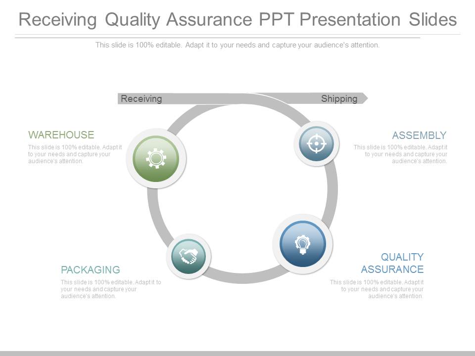 Receiving Quality Assurance Ppt Presentation Slides