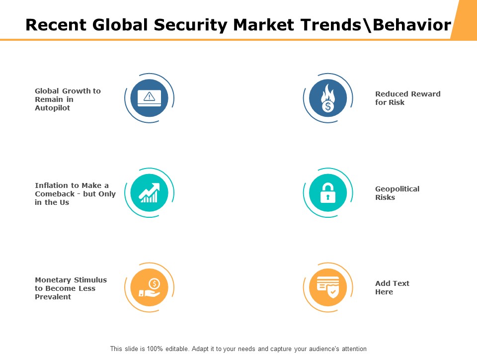 Recent Global Security Market Trends Behavior Ppt PowerPoint Presentation Gallery Example