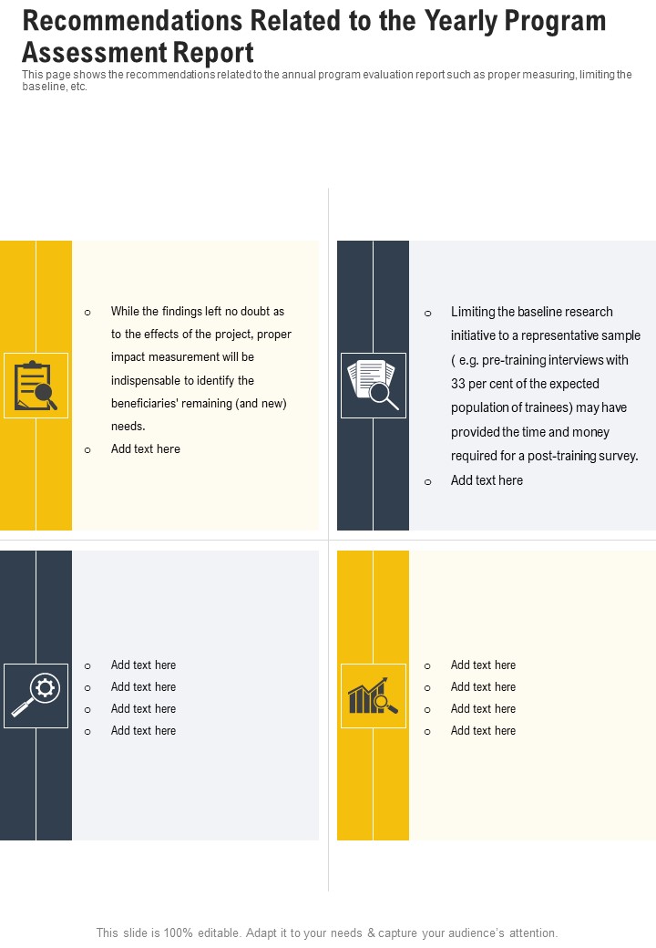 Recommendations Related To The Yearly Program Assessment Report One Pager Documents