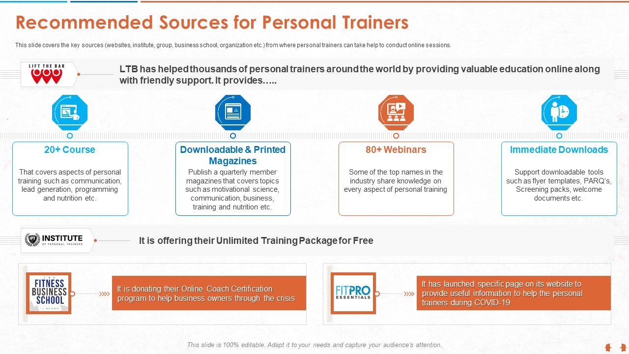 Recommended Sources For Personal Trainers Professional PDF