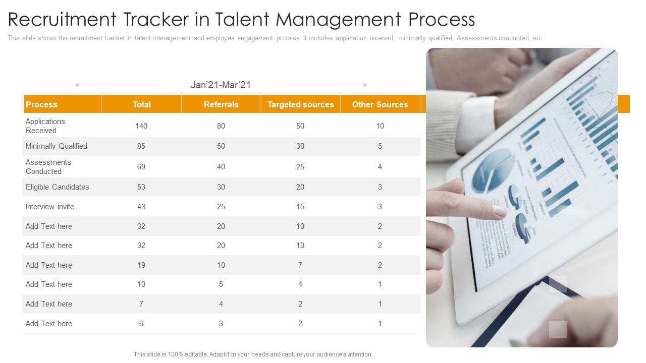 Recruitment Tracker In Talent Management Process Elements PDF