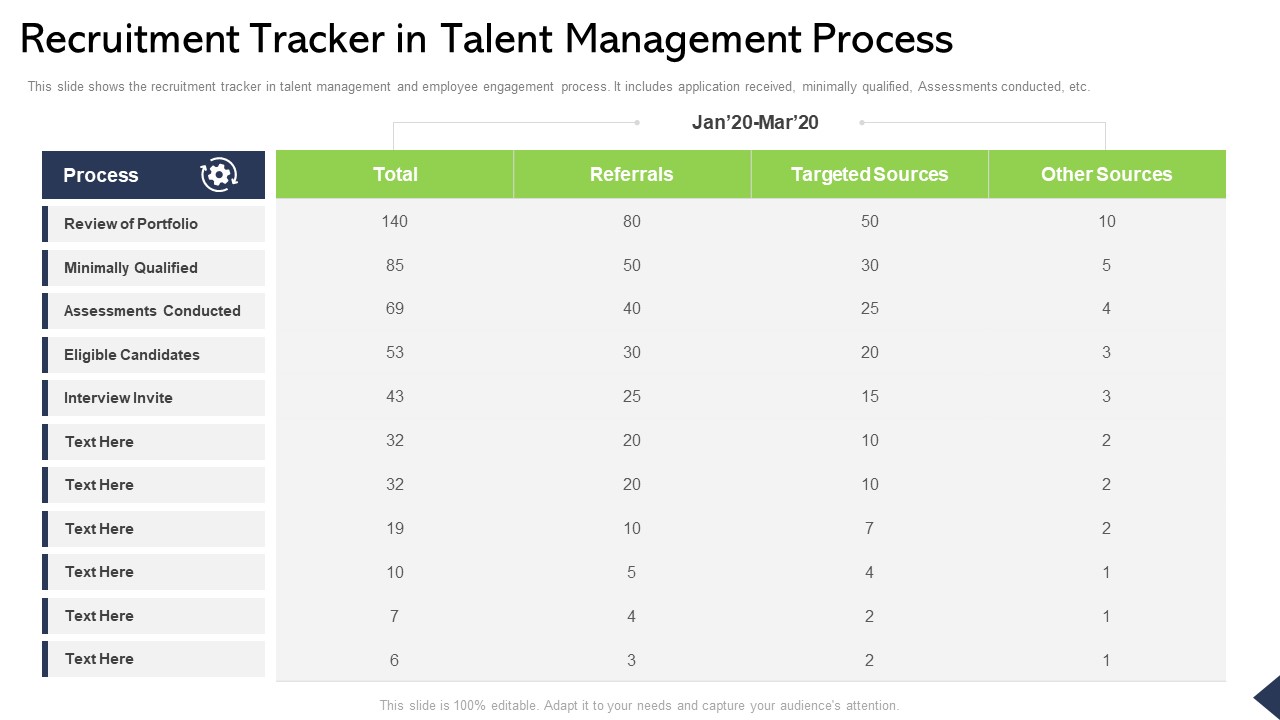 Recruitment Tracker In Talent Management Process Ppt Infographics Design Inspiration PDF