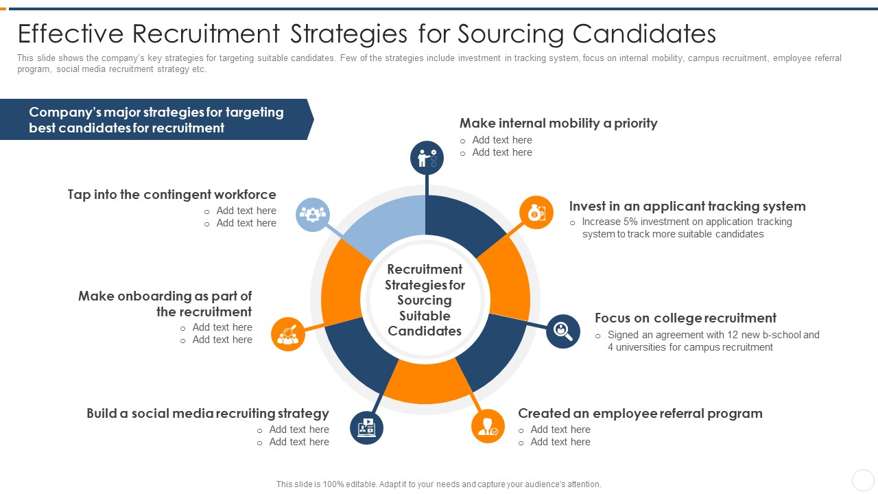 Recruitment Training Enhance Candidate Hiring Process Effective Recruitment Strategies For Sourcing Candidates Graphics PDF