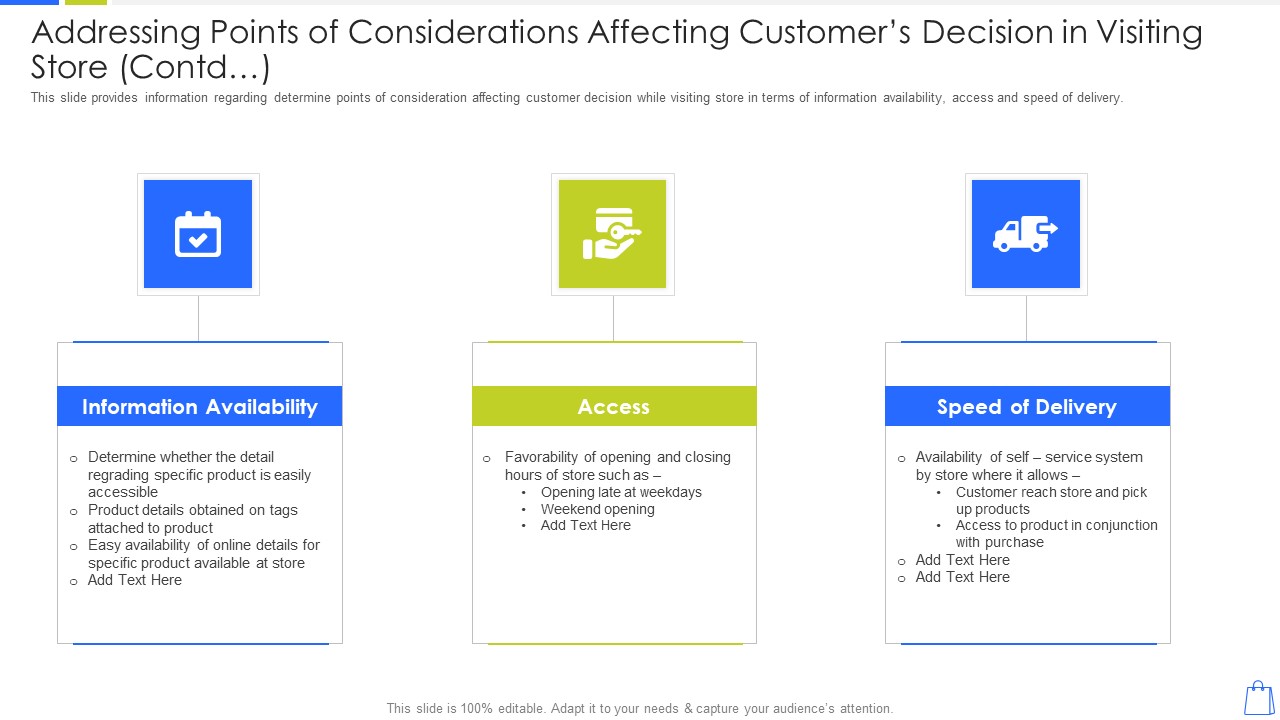 Redefining Experiential Retail Marketing Addressing Points Of Considerations Affecting Customers Introduction PDF