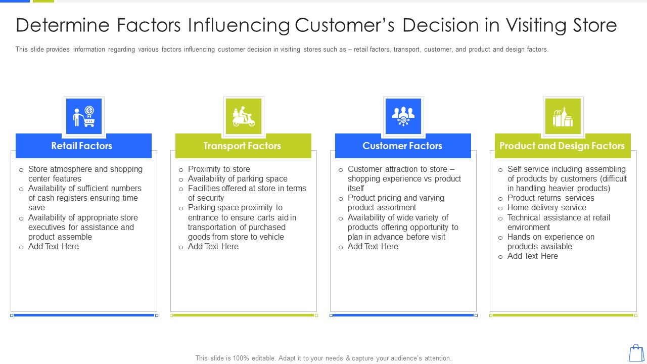 Redefining Experiential Retail Marketing Determine Factors Influencing Customers Decision In Visiting Store Microsoft PDF