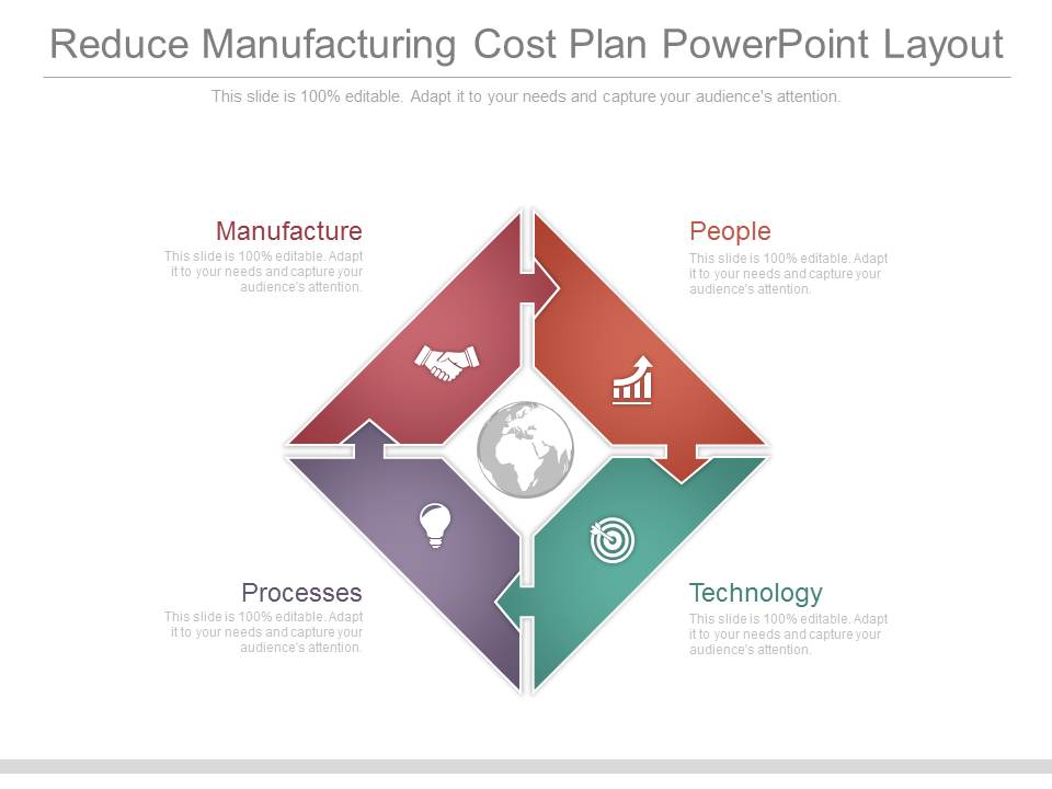Reduce Manufacturing Cost Plan Powerpoint Layout