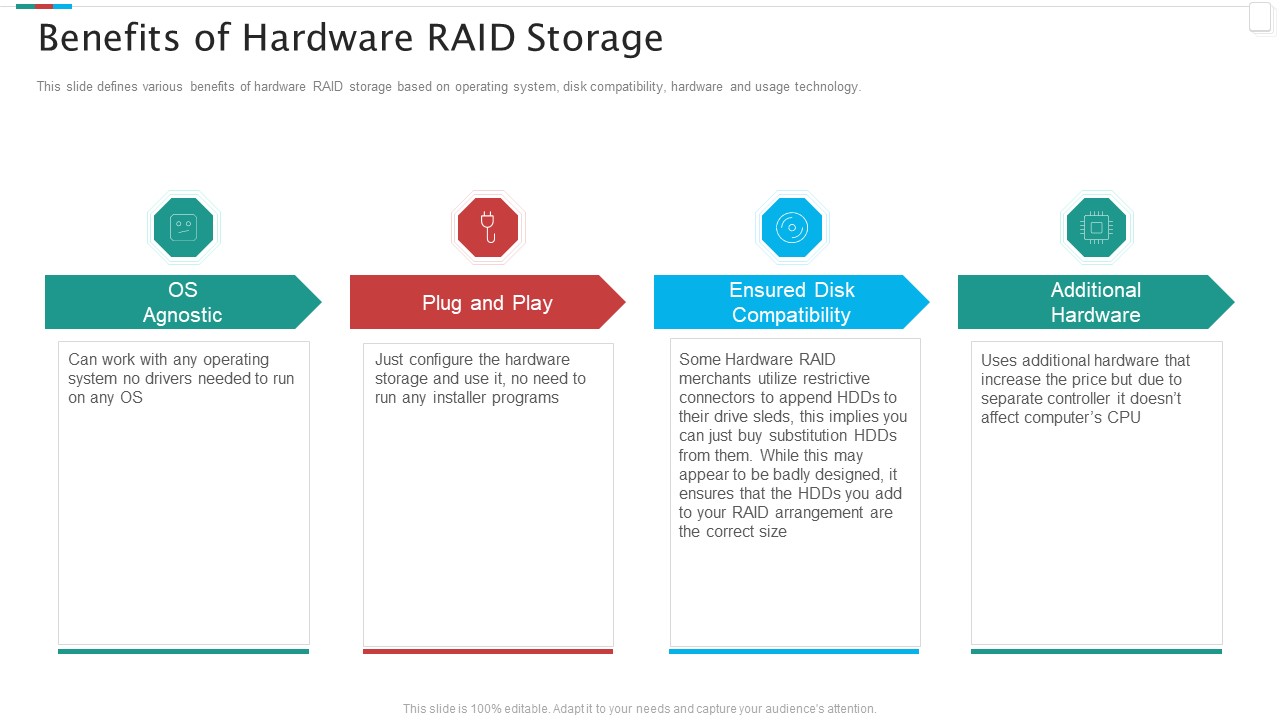 Redundant Array Of Independent Disks Storage IT Benefits Of Hardware RAID Storage Pictures PDF