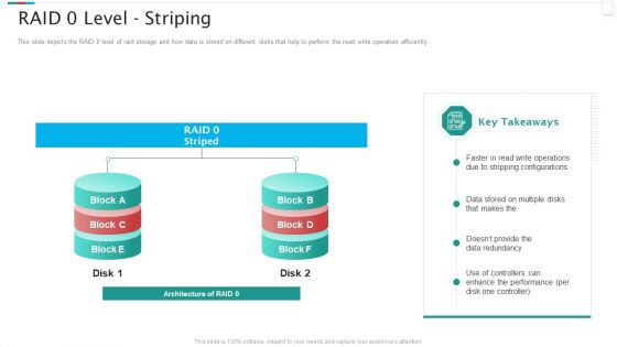 Redundant Array Of Independent Disks Storage IT RAID 0 Level Striping Template PDF