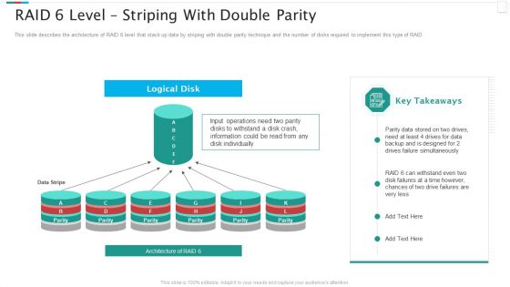Redundant Array Of Independent Disks Storage IT RAID 6 Level Striping With Double Parity Summary PDF