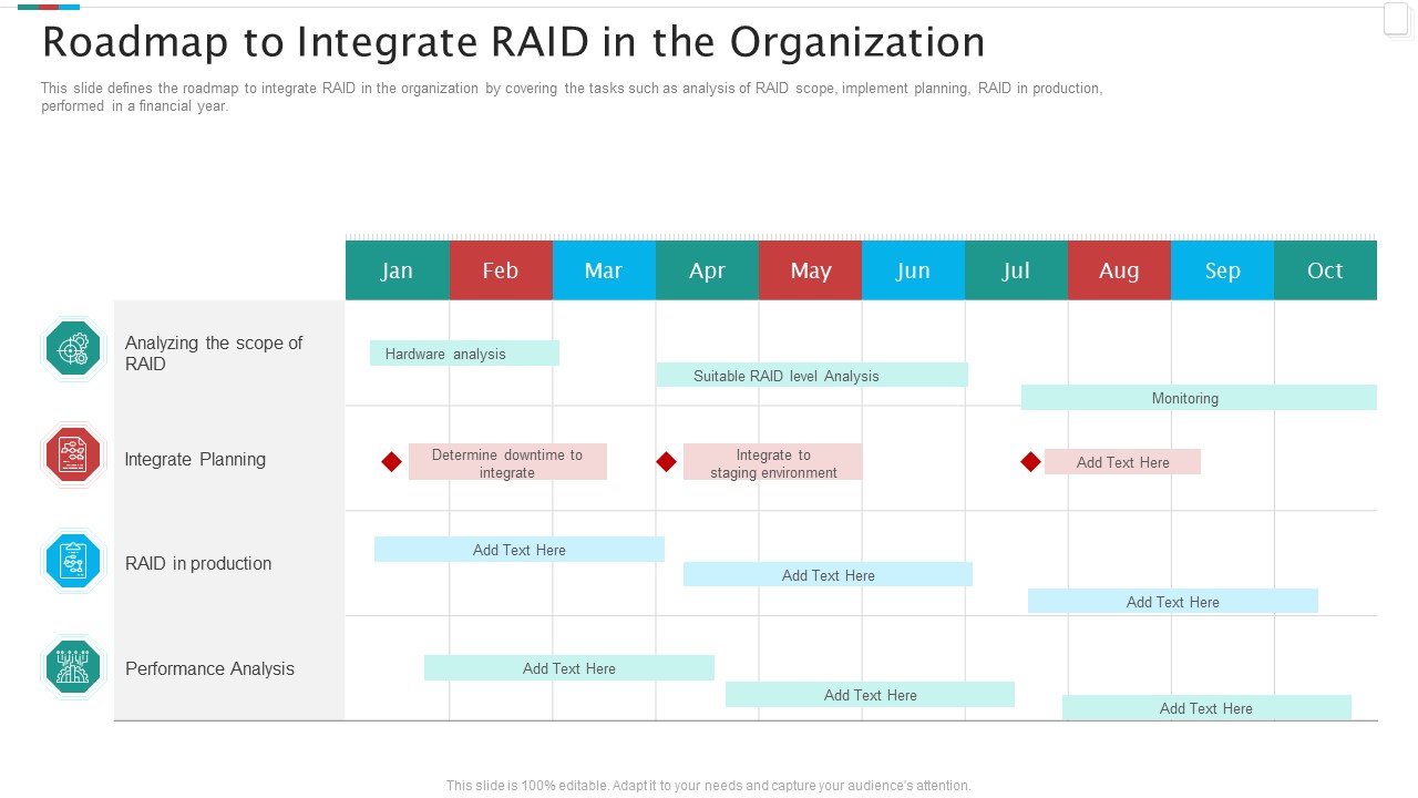 Redundant Array Of Independent Disks Storage IT Roadmap To Integrate RAID In The Organization Topics PDF
