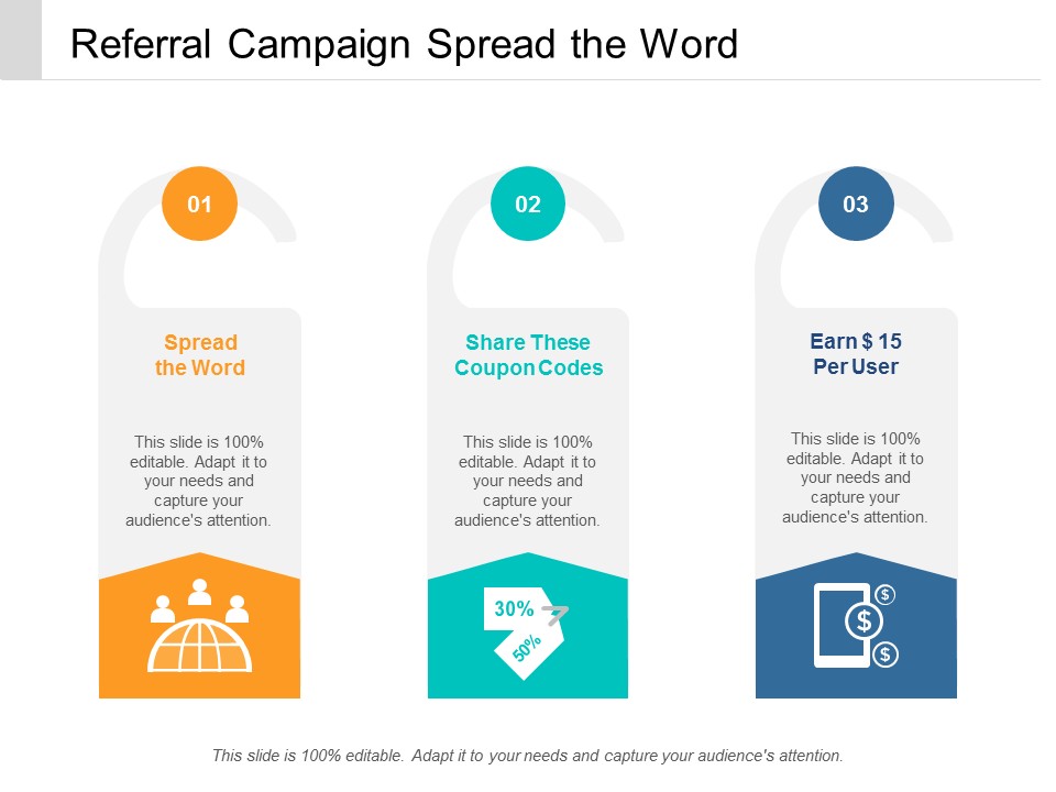 Referral Campaign Spread The Word Ppt Powerpoint Presentation Inspiration Objects