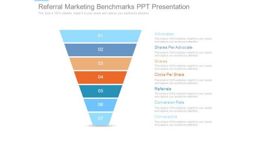 Referral Marketing Benchmarks Ppt Presentation