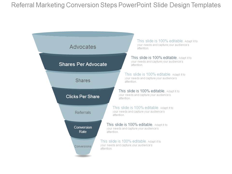 Referral Marketing Conversion Steps Powerpoint Slide Design Templates