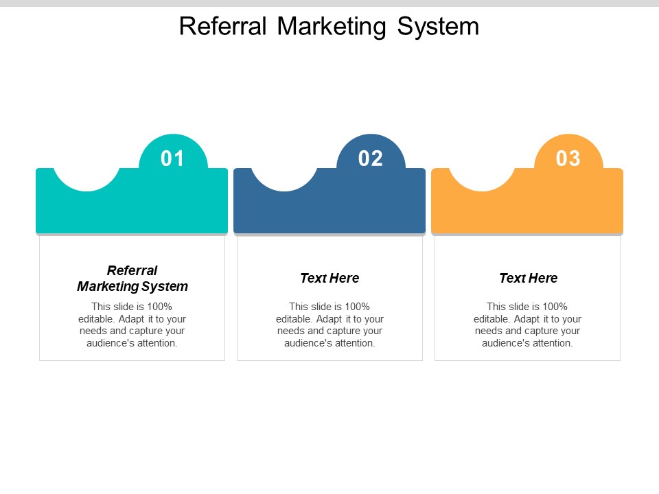 Referral Marketing System Ppt PowerPoint Presentation Pictures Visual Aids Cpb