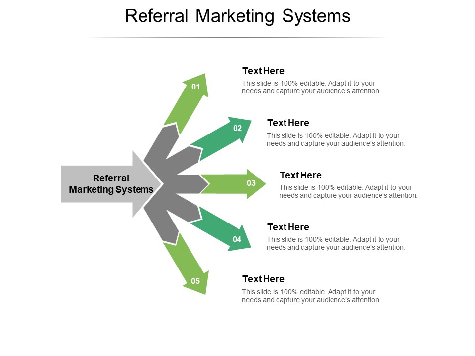 Referral Marketing Systems Ppt PowerPoint Presentation Information Cpb