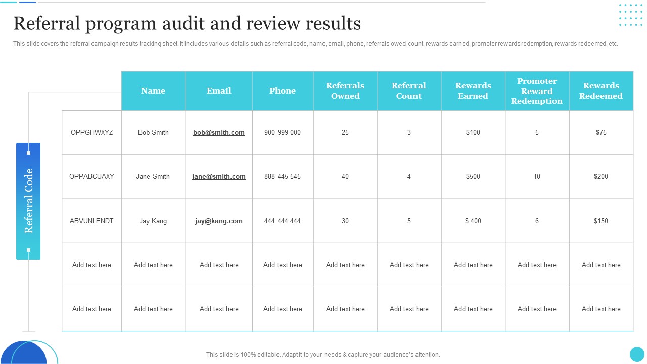 Referral Program Audit And Review Results Microsoft PDF