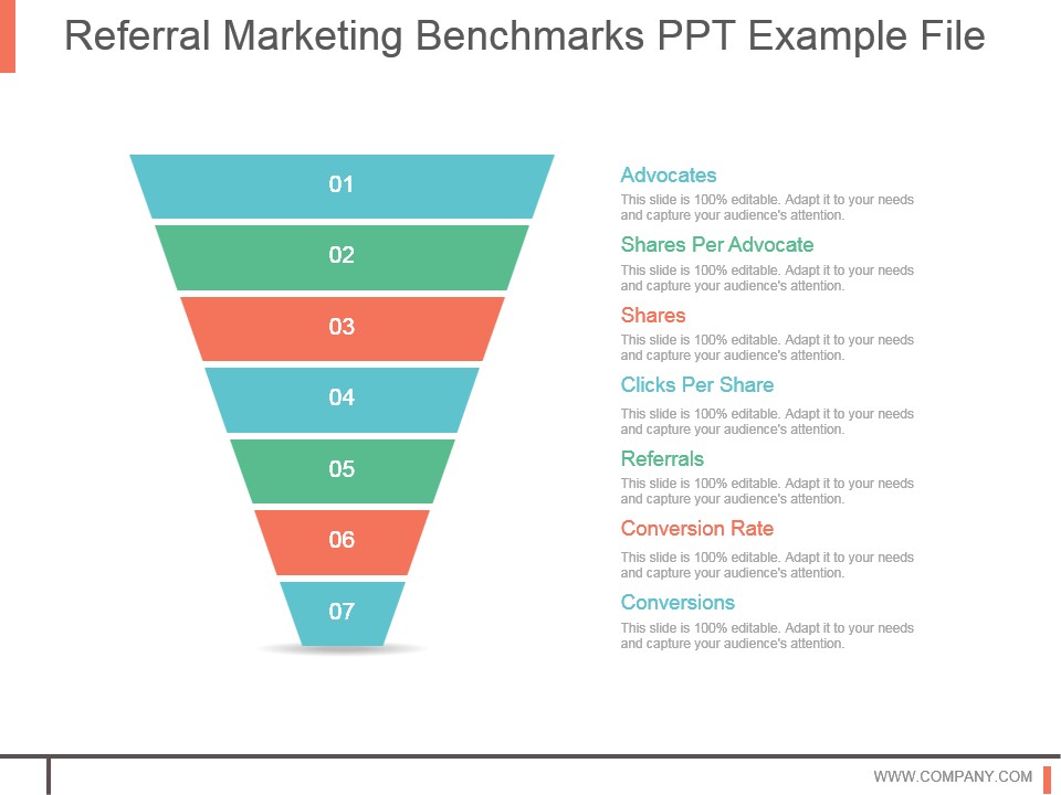 Referrral Marketing Benchmarks Ppt Example File