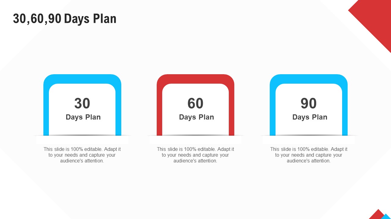 Reform Endgame 30 60 90 Days Plan Infographics PDF