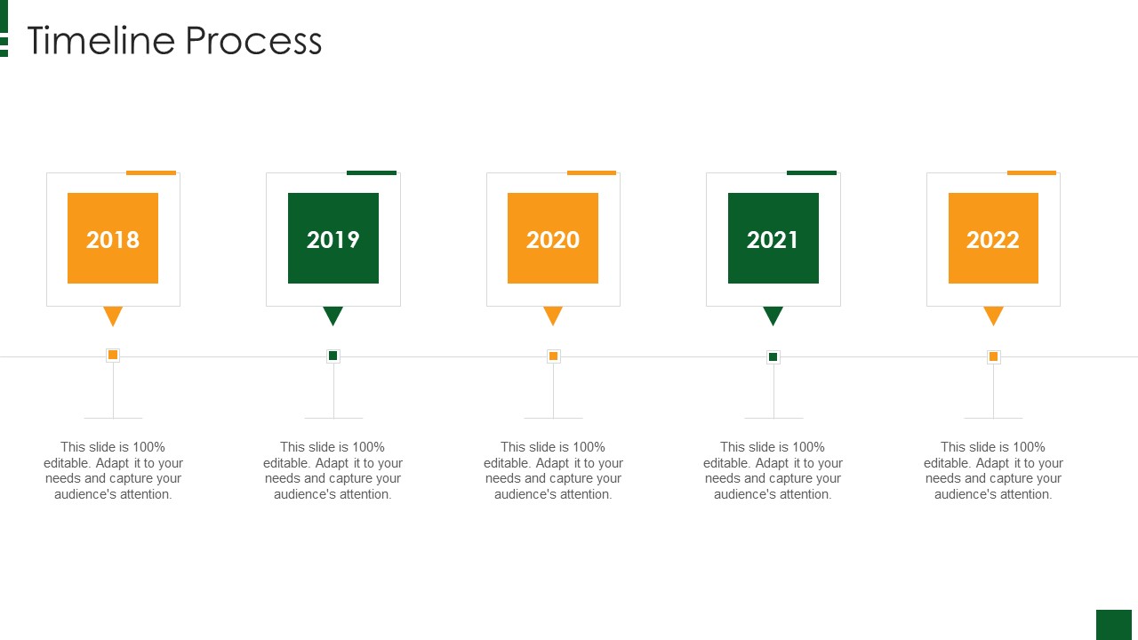 Refreshments Company Investor Introduction Timeline Process Graphics PDF