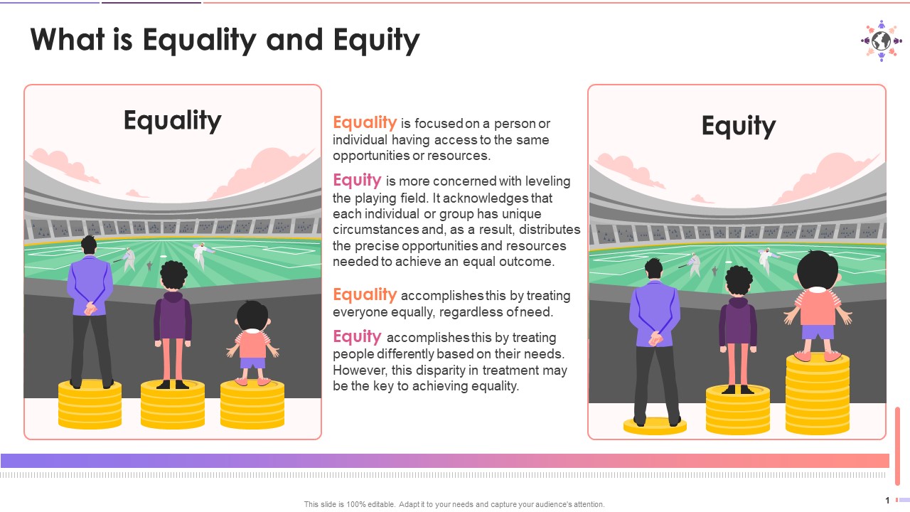 Relationship Between Equality And Equity Training Ppt