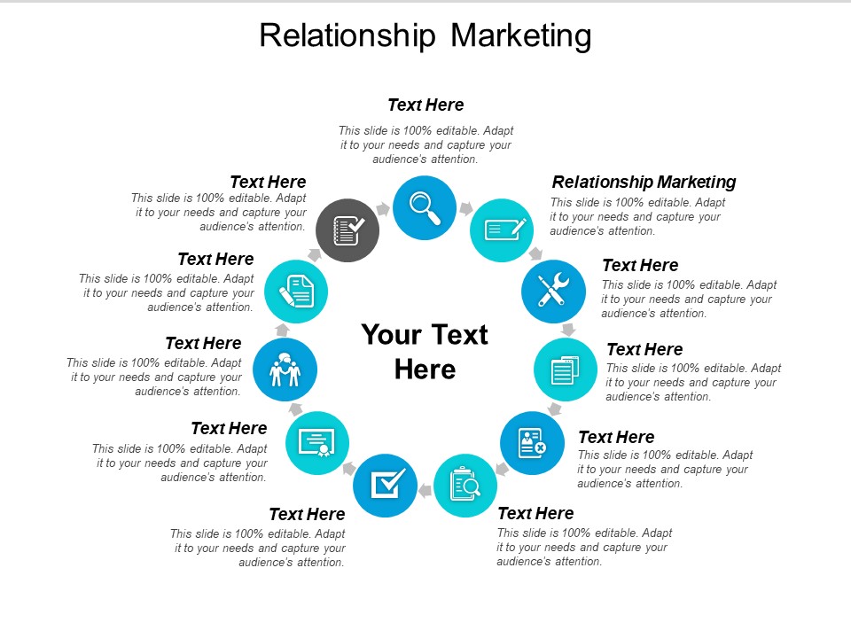 Relationship Marketing Ppt PowerPoint Presentation Infographic Template Example Introduction Cpb