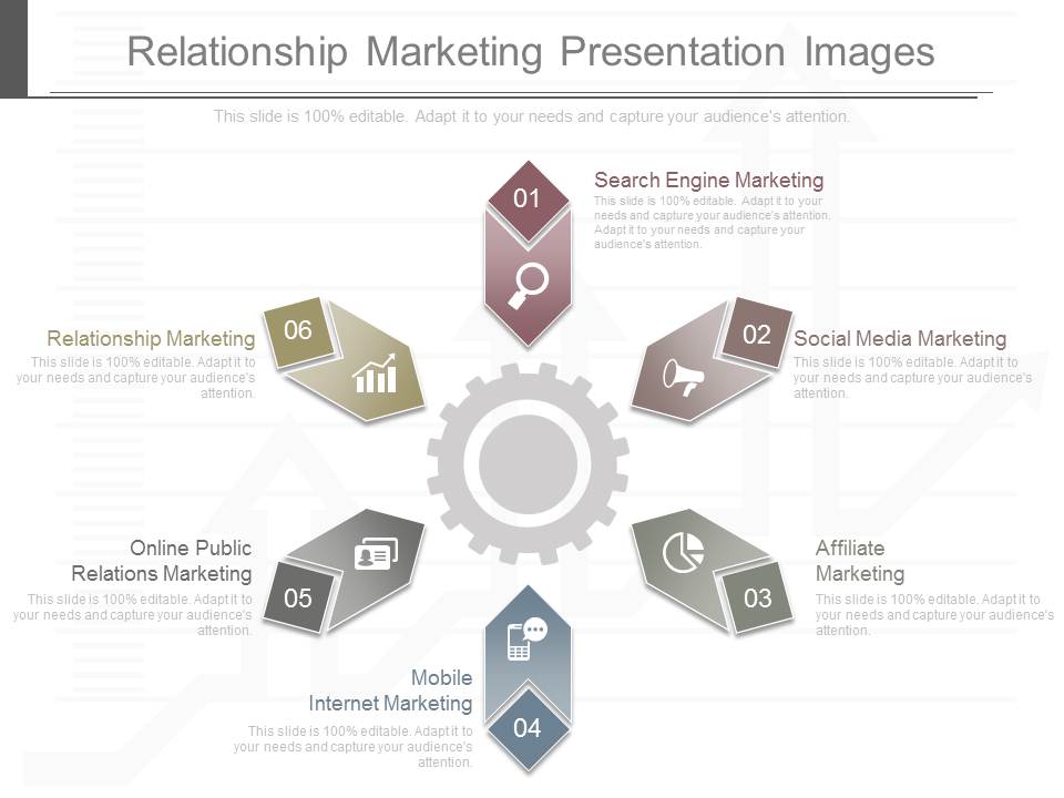 Relationship Marketing Presentation Images