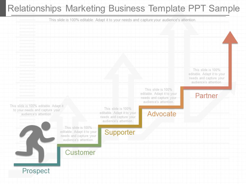 Relationships Marketing Business Template Ppt Sample
