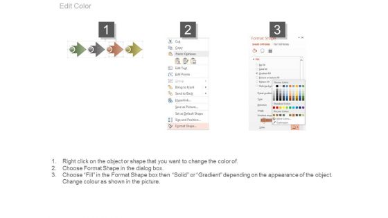 Relevant Analytics Poorly Aligned Capabilities Ppt Presentation