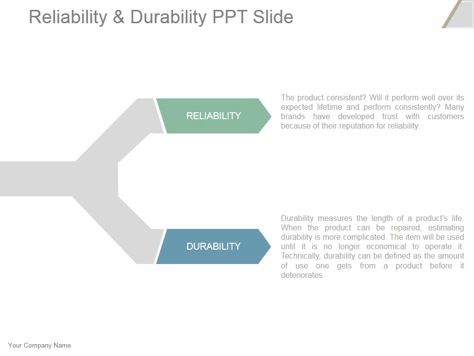 Reliability And Durability Ppt PowerPoint Presentation Template