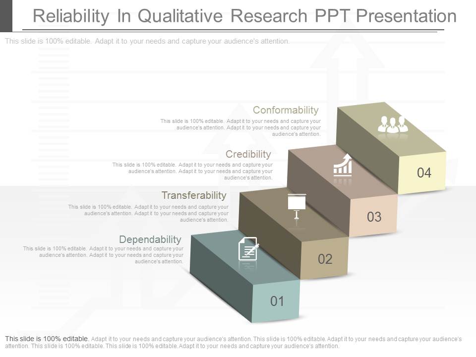 Reliability In Qualitative Research Ppt Presentation