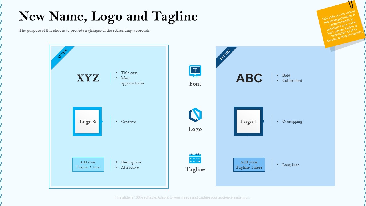 Remarketing Strategies For Effective Brand Placement New Name Logo And Tagline Ppt Gallery Professional PDF