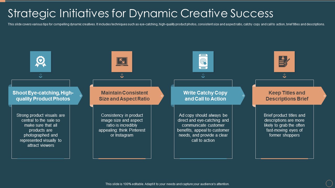Remarketing Techniques Strategic Initiatives For Dynamic Creative Success Ideas PDF