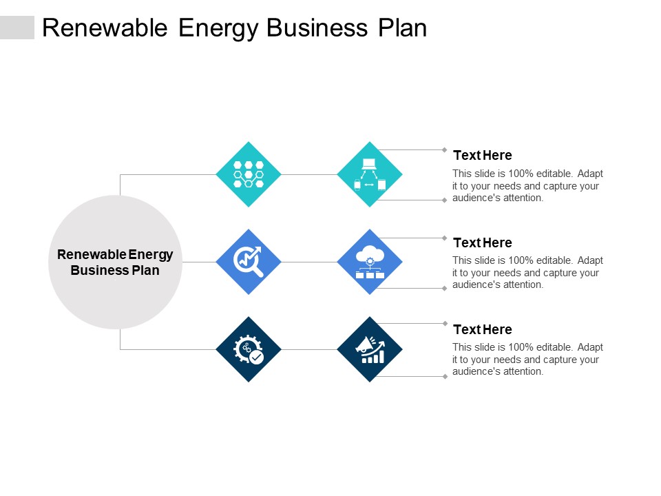 Renewable Energy Business Plan Ppt PowerPoint Presentation Pictures Tips Cpb