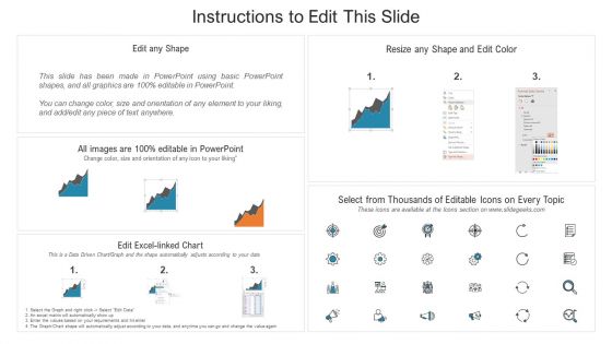 Renewable Energy Dashboard For Geo Energy Company Portrait PDF