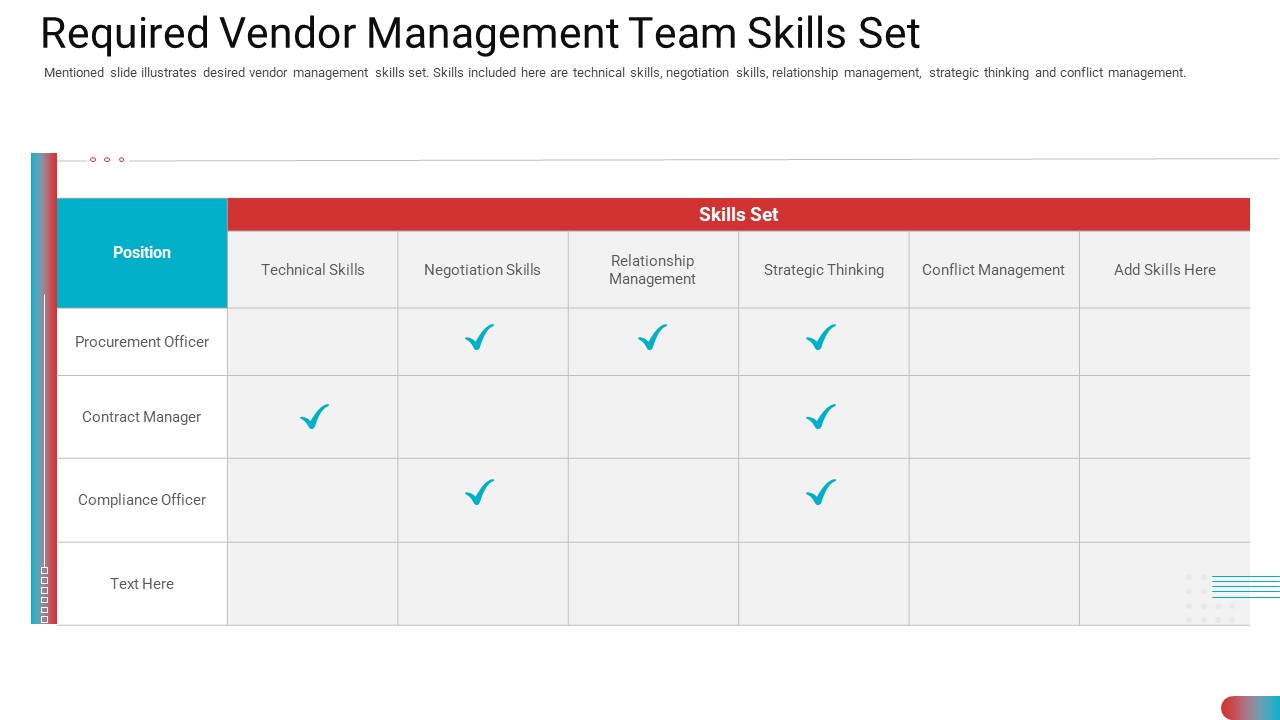 Required Vendor Management Team Skills Set Portrait PDF