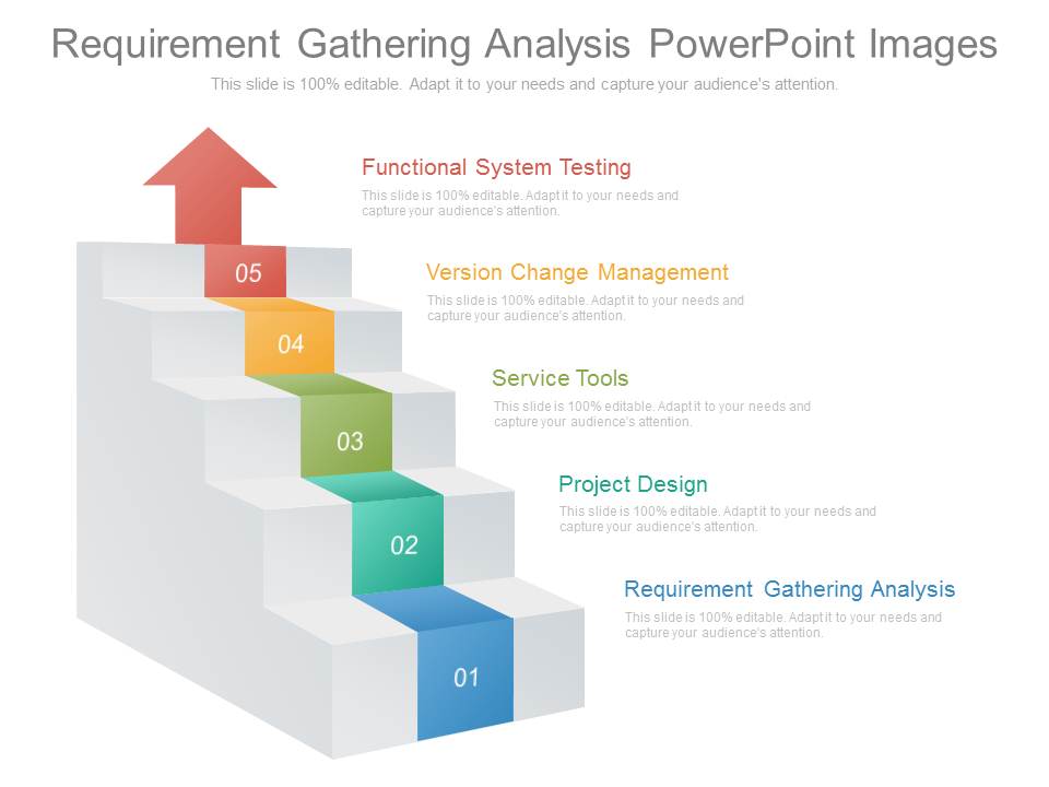 Requirement Gathering Analysis Powerpoint Images