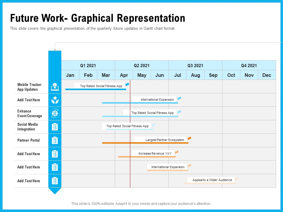 Requirement Gathering Techniques Future Work Graphical Representation Slides PDF