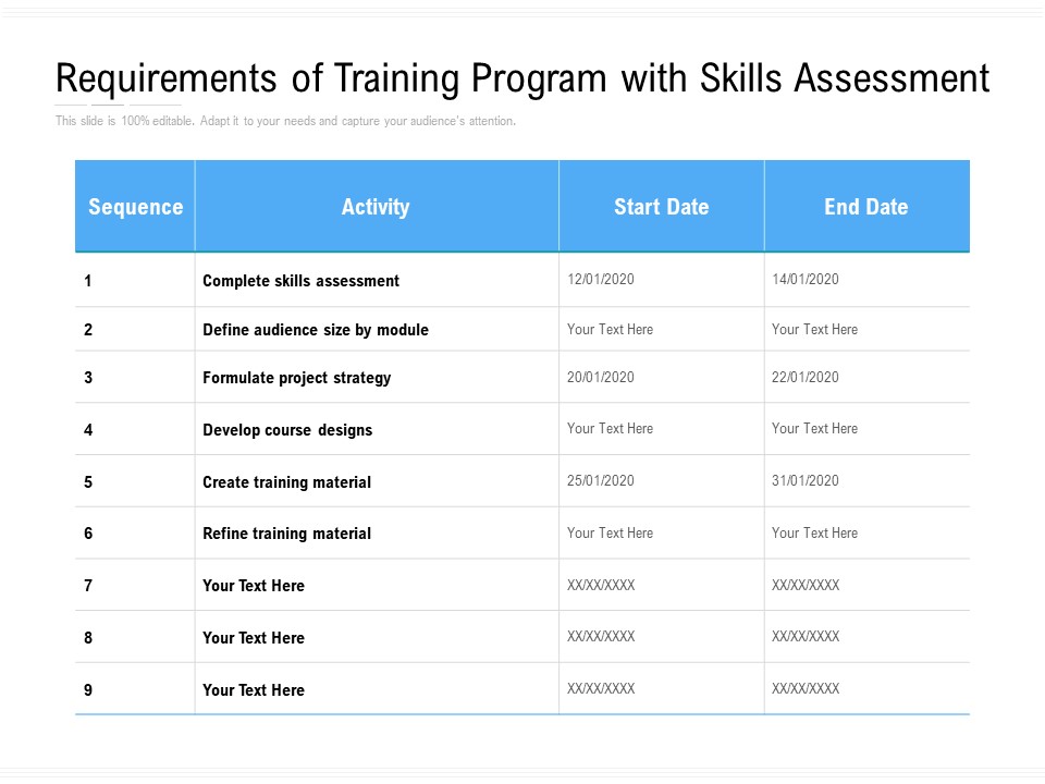 Requirements Of Training Program With Skills Assessment Ppt PowerPoint Presentation Portfolio Slideshow