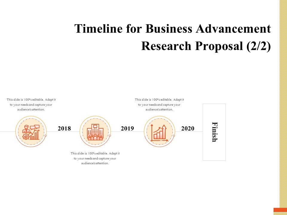 Research Advancement Services Timeline For Business Advancement Research Proposal Finish Summary PDF