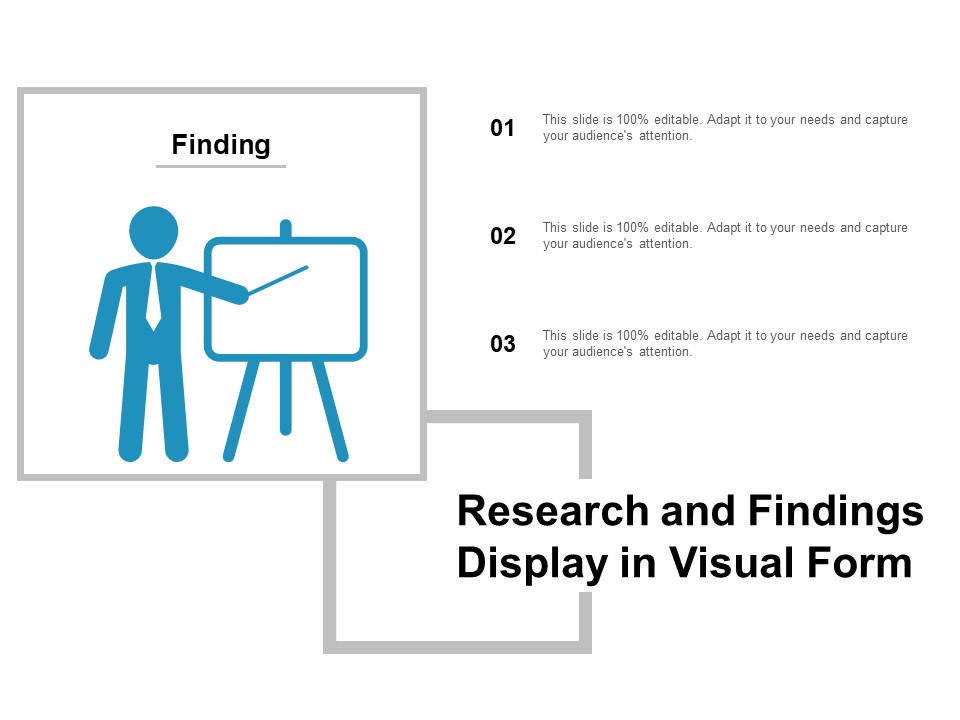 Research And Findings Display In Visual Form Ppt PowerPoint Presentation Layouts Files