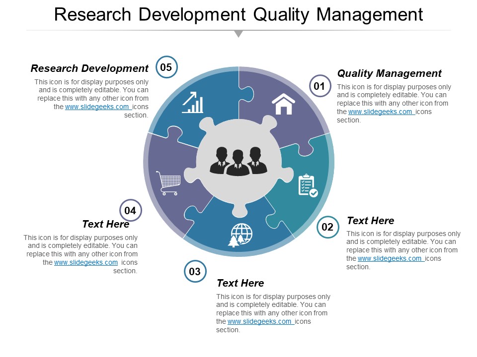 Research Development Quality Management Ppt PowerPoint Presentation Gallery Graphic Images