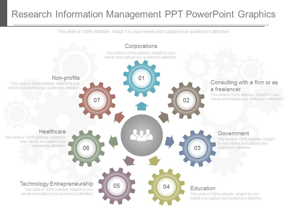 Research Information Management Ppt Powerpoint Graphics