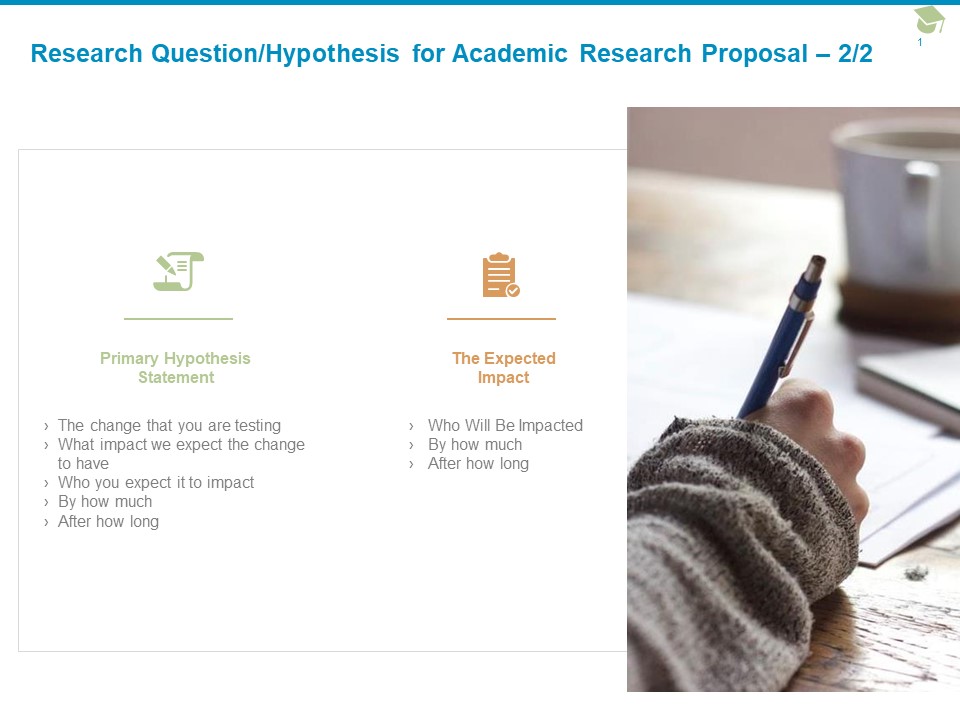 Research Question Hypothesis For Academic Research Proposal Expected Ppt PowerPoint Presentation Infographic Template Images