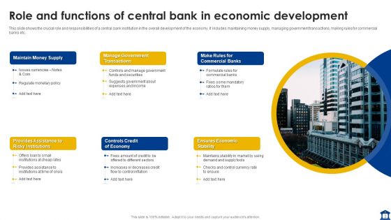 Reserve Bank Ppt PowerPoint Presentation Complete With Slides