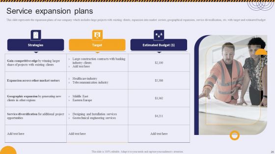 Residential And Commercial Building Construction Company Profile Ppt PowerPoint Presentation Complete Deck With Slides