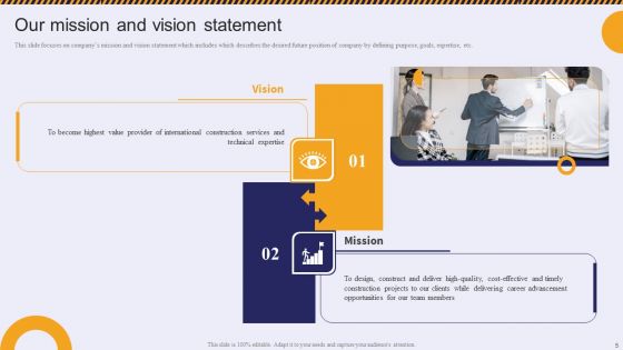 Residential And Commercial Building Construction Company Profile Ppt PowerPoint Presentation Complete Deck With Slides